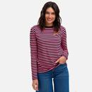 Brunswick Sugarhill Brighton Striped Jersey Top P