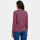 Brunswick Sugarhill Brighton Striped Jersey Top P